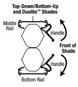 TopDownBottomUpMiddleRail.jpg