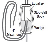 stop ball equalizer.jpg