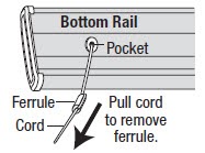 pocket and ferrule system.jpg