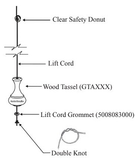 Thread the New Components.jpg