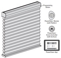 PowerView a.jpg