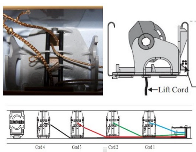 Reattach the breakaway tassels.jpg