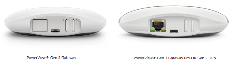 PowerView Gen 3 Gateway vs. PowerView Gen 3 Gateway Pro or Gen 2 Hub.jpg